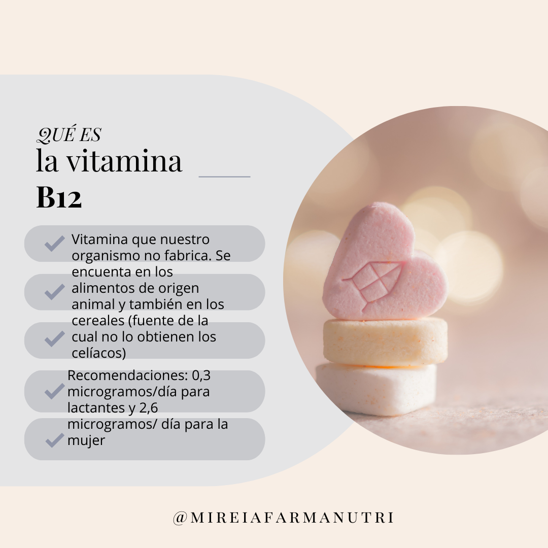 Déficit de vitamina B12